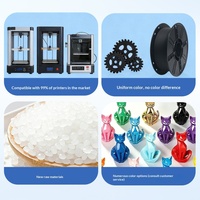 Pabrik Sumber Grosir Filamen PETG 1.75mm untuk Printer 3D Dobot 1kg Per Roll Asal Cina Tidak Mendukung Printer 3D