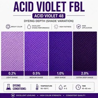 LIECHEN Colorant Acide Violet FBL pour Impression Textile, Poudre Colorante V-48 pour Tissus Polyester et Laine, Teinture Vêtements Acide Violet Lotus CAS