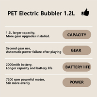 Pet Hair Conditioner Dispenser, Pet Cleaning Pflege produkt Shampoo und Conditioner Foaming Hersteller Dog Pet Products/