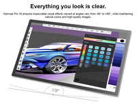 Tablette de dessin graphique à écran Lcd IPS en verre anti-éblouissement de 15.6 ''avec stylo numérique à écran 21.5 Plus(4K) moniteur