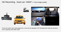 Caméra embarquée Richmor 4G avec vision nocturne 1080p, GPS, enregistreur vidéo de voiture, mini caméra embarquée 4G MDVR pas chère
