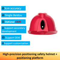 Positionnement du casque de sécurité