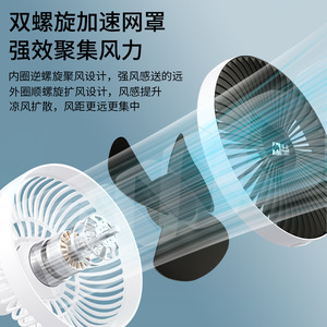 Ventilateur sur pied Camel Air Circulation Fan 14 pieds, pales en plastique, commande tactile, blanc, électrique - Product Image 3