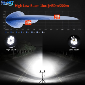 Nouvelles lumières de moto avec faisceau haut et bas, blanc ambre, DRL, projecteur externe dimmable pour <span class=keywords><strong>BMW</strong></span> F850 <span class=keywords><strong>GS</strong></span> F900 GR - Product Image 4