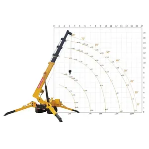 3 Ton Spider Cranes 9 Meters Ground Lift Mini Lifting Machinery Movable 8 Ton Crawler Cranes Jib Electric Spider Crane For Sale