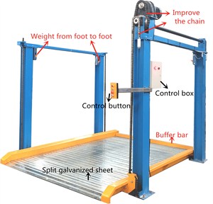Équipement de levage de voiture portable pour garage double, idéal pour les petits espaces - Product Image 5