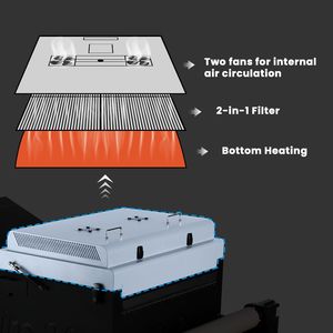 Nueva llegada Miro 24 Compact 24In DTF Oven Shaker Machine Automatic 60Cm DTF Powder Shaker and Dryer para usuarios avanzados de DTF - Product Image 3