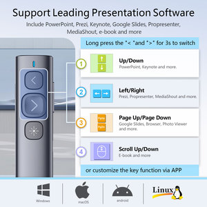 2025 xu hướng trình bày con trỏ 2.4GHz RF N95 cộng với/BLE có thể sạc lại không dây thuyết trình với USB-A & C Receiver - Product Image 5