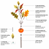 Décoration d'automne artificielle : Guirlande de feuilles de citrouille pour la fête de Thanksgiving, verdure saisonnière en plastique, vente en gros
