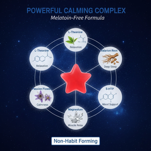 مكملات غذائية طبيعية للنوم للبالغين تحتوي على 5-<span class=keywords><strong>HTP</strong></span> وL-ثيانين ومغنيسيوم وخلاصة جذور القيلاس - خالية من الميلاتونين ومضادة للأكسدة - Product Image 3
