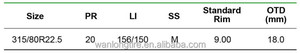 Neumáticos Radiales para Camión CONSTANCY CARLEO, Marca China, 315/70R22.5, Gran Venta - Product Image 3