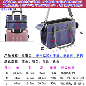 Sac de transport souple bleu marine pour animaux de compagnie, compatible avec les bagages, pour chiens et chats - Product Image 2