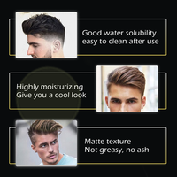 Échantillon Gratuit, Livraison en 24 Heures – Cire d'Argile Coiffante Mate Bio Naturelle pour Hommes, Marque Privée