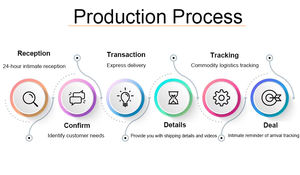 เครื่องวัดความชื้นแบบพกพา 0-80% สำหรับวัตถุดิบแร่ธาตุทางเคมี - Product Image 4