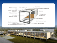 Kit de maison préfabriquée en conteneurs à 2 étages, design moderne, appartement, bureau, hôtel modulaire, resort portable