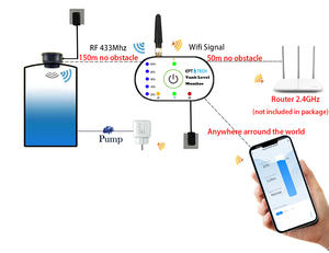 Thông minh tlc2206p siêu âm cảm biến chất lỏng với buzzer Chỉ số báo động RF tín hiệu nước dầu nhiên liệu mức độ Tank Meter - Product Image 6