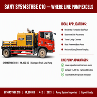 Camión Bomba de Concreto Usado Sany SY5143THBE C10 de Segunda Mano 4x2 2021, Repuestos para Bomba de Concreto Disponibles, 14300kg, Exportación