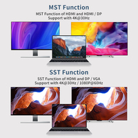 Station d'accueil USB-C 12-en-1 avec double sortie 4K, PD 100W, USB 3.0, Ethernet Gigabit 1000 Mbps, lecteurs SD/TF pour ordinateurs portables HP/Dell/Lenovo