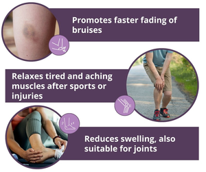 Balsamo all'<span class=keywords><strong>Arnica</strong></span> a Marchio Privato per Sollievo Rapido da Lesioni Sportive, Affaticamento, Contusioni e Gonfiori - Product Image 3