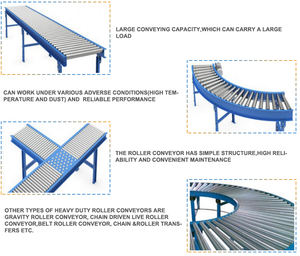 Concurrerende Prijs Handleiding En Gemotoriseerd Aangedreven Stalen <span class=keywords><strong>Pallet</strong></span> Transportsysteem Zwaartekracht Roller Systeem Nieuwe Staat - Product Image 2