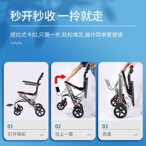 Lightweight Manual Wheelchair With Linear <b>Pull</b> Brake For Elderly And Disabled Users - Product Image 2