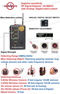 Ultra High Sensitivity Signal Detector Mini Hotel Anti-<strong>Spy</strong> <strong>Camera</strong> Made of Durable ABS Material - Product Image 2