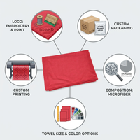 Serviette en microfibre nano pour le detailing automobile, 60*90cm, 1200GSM, super absorbante, pour le lavage et le séchage des voitures, personnalisable