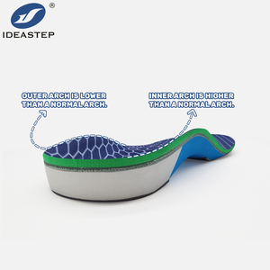 Plantillas Ortopédicas Ideastep con Soporte <span class=keywords><strong>de</strong></span> Arco, Amortiguación Transpirable <span class=keywords><strong>de</strong></span> Espuma EVA y Diseño Deportivo con Absorción <span class=keywords><strong>de</strong></span> Impactos - Product Image 3
