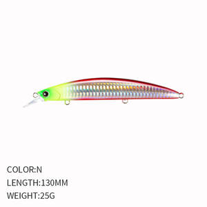 TOPRIGHT M107B 23g 130mm nouvelle couleur appâts durs leurre de pêche en eau salée <span class=keywords><strong>Sasuke</strong></span> lent flottant méné pour Pesca OPP sac 3D leurre yeux - Product Image 6