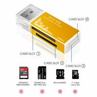 Tout-en-un pour la mémoire pour SDXC SDHC TF M2 MMC MS Pro Lecteur de carte mémoire Externe USB 2.0 Installation