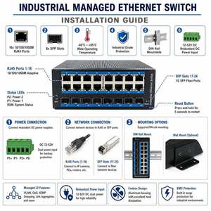 Switch Ethernet industriel géré 16 ports Gigabit 8 SFP, montage sur rail DIN, sans ventilateur, switch réseau L2, boîtier métallique, large plage de température - Product Image 4