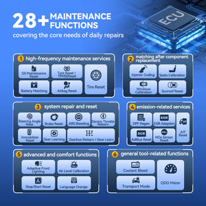 MUCAR VO6 Diagnosegerät für Alle Fahrzeuge, Lebenslang Kostenlose Vollsystem-Diagnose, 28 Reset-Funktionen, OBD2 ECU Codierung, Bidirektionaler Scan, OBD 2 Auto Scanner - Product Image 4