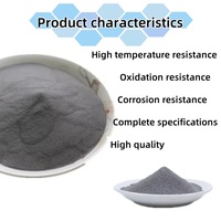 Poudre d'alliage d'acier inoxydable de 60-500 mailles pour le prix de gros de Weldiing de jet