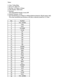 2,8-дюймовый OLED-дисплей 256x64 пикселей, бело-сине-желтый, маленький OLED-экран, 30-контактный, SSD1322U, 3-/4-проводной SPI I2C, PMOLED-панель - Product Image 5