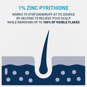 R'ENDASE Shampooing Antipelliculaire Hydratant, Traitement Pelliculaire au Zinc 1% Pyrithione Aide à <span class=keywords><strong>Éliminer</strong></span> <span class=keywords><strong>les</strong></span> Flocons Soulage <span class=keywords><strong>les</strong></span> Démangeaisons 355ml - Product Image 6