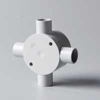 Boîte de jonction étanche en PVC AS/NZS 4 voies pour tuyau de câble électrique en PVC