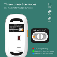 2.4G prise en charge BT Triple Mode jeu souris optique silencieuse ordinateur tablette ordinateur portable ordinateur portable PC souris sans fil pour système de maison intelligente