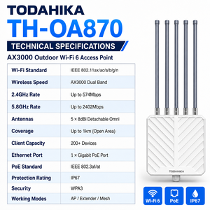 TODAHIKA TH-AX3000 AX3000 จุดเชื่อมต่ออินเทอร์เน็ตไร้สายแบบ Dual Band WiFi <span class=keywords><strong>6</strong></span> สำหรับภายนอกอาคาร เสาอากาศภายนอก 5x 8dBi ครอบคลุมพื้นที่เปิดโล่ง 1 กิโลเมตร รองรับผู้ใช้ <span class=keywords><strong>200</strong></span> คน รองรับ PoE - Product Image 3