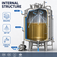 Réservoir de stockage complet en acier inoxydable SUS304/SUS316L pour eau, produits laitiers, boissons, huile alimentaire, avec contrôle de température et revêtement antirouille