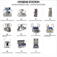 Station de désinfection automatique des mains et des bottes en acier inoxydable 304 avec brosse pour semelles et dessus des bottes, pour usine alimentaire