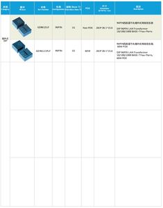 GLGNET LANトランスフォーマー 1G/2.5G/5G/10G 2線/3線 CMCライン SMT 16ピン 100Base 4リング - Product Image 6