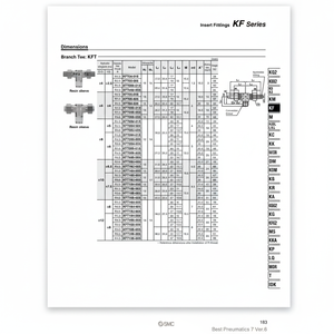 Raccords d'insertion pneumatique SMC KFT08N-03S pièces pneumatiques - Product Image 1