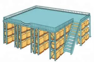 Plate-forme mezzanine en acier robuste à 2 ou 3 niveaux Système de rayonnage stable et élevé pour entrepôt Solution de stockage agrandie - Product Image 4