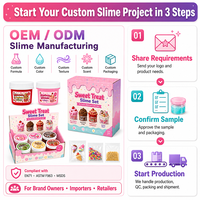 Proveedor de Slime al por Mayor, Pedidos al por Mayor, OEM, ODM, Personalizado, Marca Privada, Fabricante Directo de Juguetes de Slime