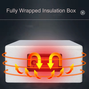 Incubateur domestique entièrement automatique, incubateur d'œufs <span class=keywords><strong>de</strong></span> <span class=keywords><strong>paon</strong></span>, <span class=keywords><strong>de</strong></span> poulet, <span class=keywords><strong>de</strong></span> canard, d'oie, <span class=keywords><strong>de</strong></span> Pigeon - Product Image 3