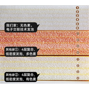 Tapis de jeu pliable inodore en IXPE, épaisseur 4 cm, gris-blanc, kaki, blanc, couleur mocha, pour bébés et tout-petits de 0 à 3 ans - Product Image 3