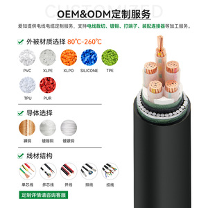 Ev Car 2 Core 4mm <b>Silicone</b> <b>Rubber</b> Cable Shielded Orange Copper Wire 600V Auto Use - Product Image 2