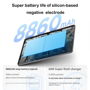 Tablette Xiaoxin Pad Pro <span class=keywords><strong>GT</strong></span> 11'' 128 Go 256 Go AMD Turion 1024x576 LCD, appareil photo 13 MP, batterie 8860 mAh, charge 68 W - Product Image 6