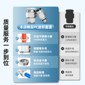 Apocalypse Pneumatic Quick Connector PC4 M5 PL4 M3 Copper Plastic Mini Air Hose Fitting For PU6mm Tube - Product Image 4