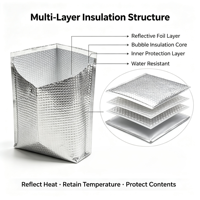 Doublure de boîte isotherme – Isolation thermique, maintien au frais, auto-scellante, épaisseur 3 mm, revêtement en aluminium anti-fuite pour l'expédition d'aliments frais
